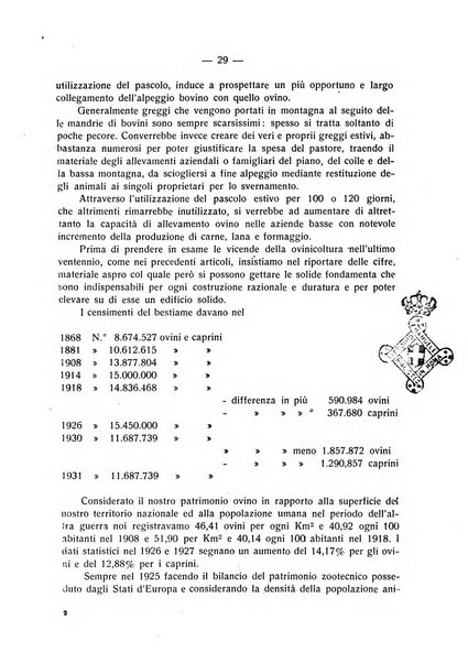 La critica zootecnica periodico illustrato mensile