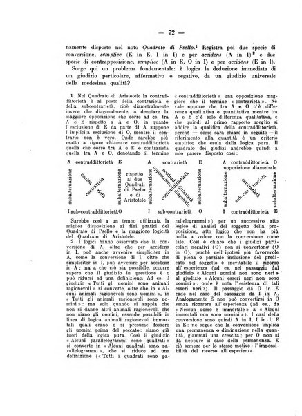 Archivio di filosofia organo della Società filosofica italiana