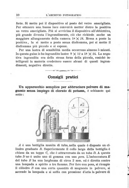 L'archivio fotografico giornale mensile di fotografia per professionisti e dilettanti