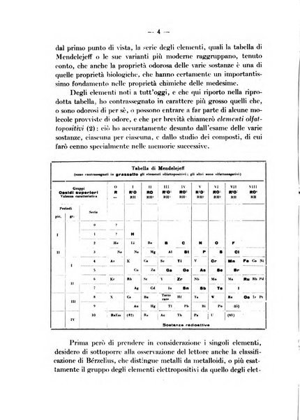 Archivio italiano di scienze farmacologiche farmacologia, farmacognosia, tossicologia, terapia, crenologia