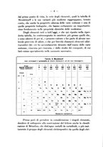 giornale/CFI0345715/1935/unico/00000010