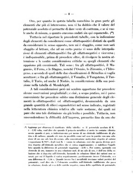 Archivio italiano di scienze farmacologiche farmacologia, farmacognosia, tossicologia, terapia, crenologia