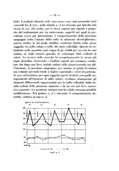 Archivio italiano di scienze farmacologiche farmacologia, farmacognosia, tossicologia, terapia, crenologia