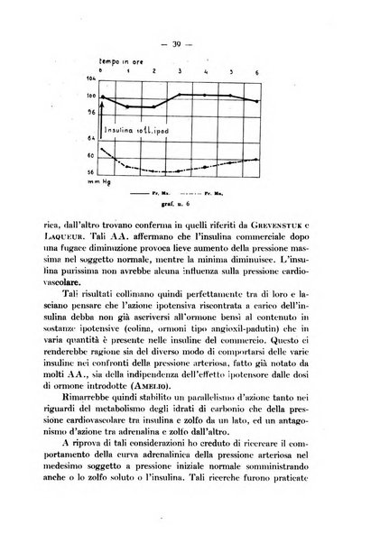 Archivio italiano di scienze farmacologiche farmacologia, farmacognosia, tossicologia, terapia, crenologia