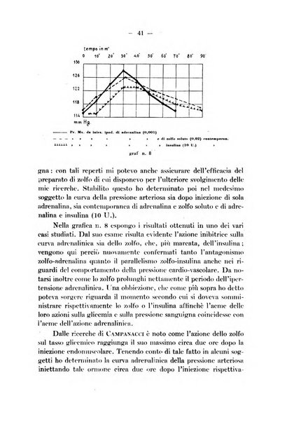 Archivio italiano di scienze farmacologiche farmacologia, farmacognosia, tossicologia, terapia, crenologia