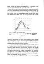 giornale/CFI0345715/1935/unico/00000048