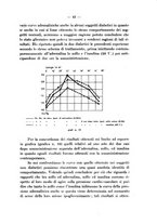 giornale/CFI0345715/1935/unico/00000049