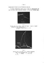 giornale/CFI0345715/1935/unico/00000060