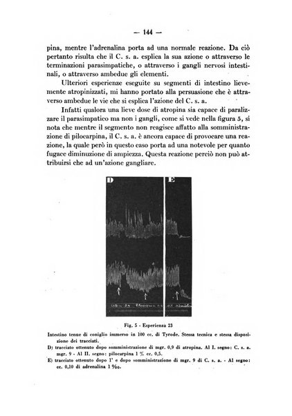 Archivio italiano di scienze farmacologiche farmacologia, farmacognosia, tossicologia, terapia, crenologia