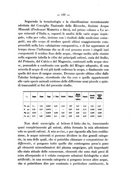 Archivio italiano di scienze farmacologiche farmacologia, farmacognosia, tossicologia, terapia, crenologia