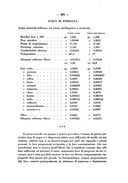 Archivio italiano di scienze farmacologiche farmacologia, farmacognosia, tossicologia, terapia, crenologia