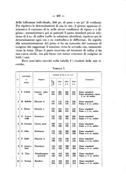 Archivio italiano di scienze farmacologiche farmacologia, farmacognosia, tossicologia, terapia, crenologia