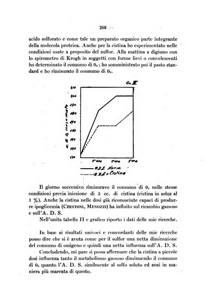 Archivio italiano di scienze farmacologiche farmacologia, farmacognosia, tossicologia, terapia, crenologia