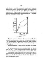giornale/CFI0345715/1935/unico/00000289
