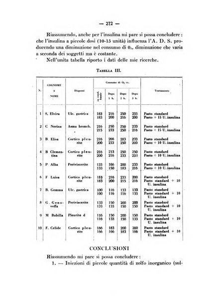 Archivio italiano di scienze farmacologiche farmacologia, farmacognosia, tossicologia, terapia, crenologia