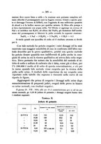 giornale/CFI0345715/1935/unico/00000331