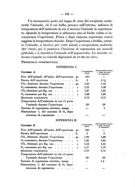 Archivio italiano di scienze farmacologiche farmacologia, farmacognosia, tossicologia, terapia, crenologia