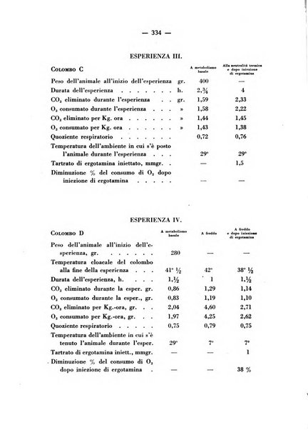 Archivio italiano di scienze farmacologiche farmacologia, farmacognosia, tossicologia, terapia, crenologia