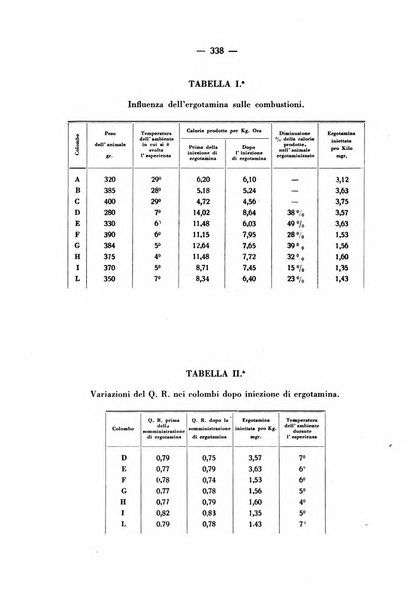 Archivio italiano di scienze farmacologiche farmacologia, farmacognosia, tossicologia, terapia, crenologia