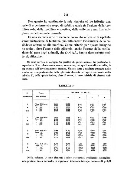 Archivio italiano di scienze farmacologiche farmacologia, farmacognosia, tossicologia, terapia, crenologia