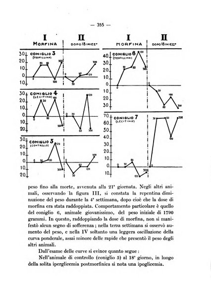 Archivio italiano di scienze farmacologiche farmacologia, farmacognosia, tossicologia, terapia, crenologia