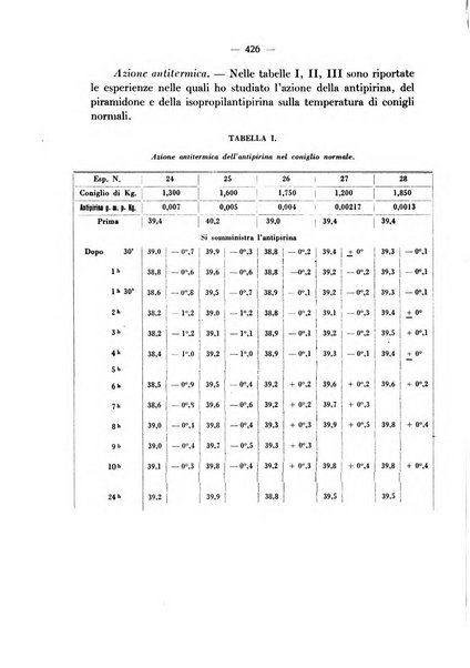 Archivio italiano di scienze farmacologiche farmacologia, farmacognosia, tossicologia, terapia, crenologia