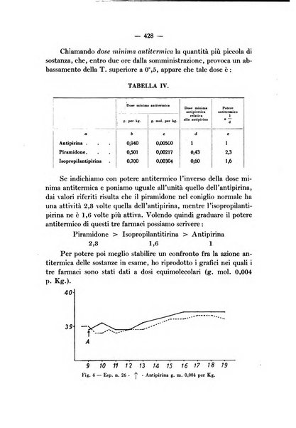 Archivio italiano di scienze farmacologiche farmacologia, farmacognosia, tossicologia, terapia, crenologia