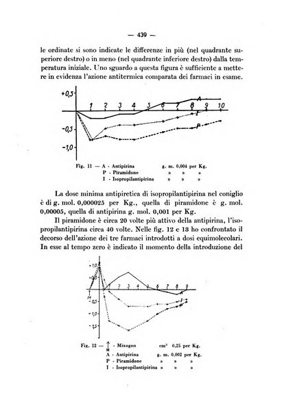 Archivio italiano di scienze farmacologiche farmacologia, farmacognosia, tossicologia, terapia, crenologia