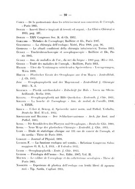 Archivio italiano per le malattie della trachea, bronchi, esofago