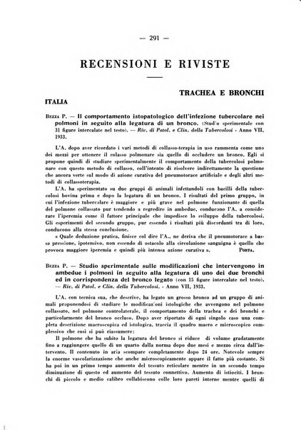 Archivio italiano per le malattie della trachea, bronchi, esofago