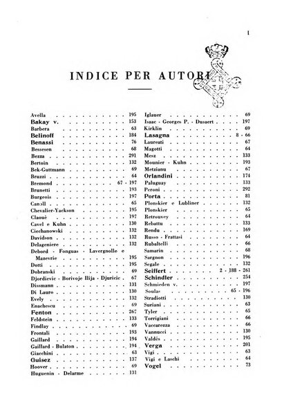 Archivio italiano per le malattie della trachea, bronchi, esofago