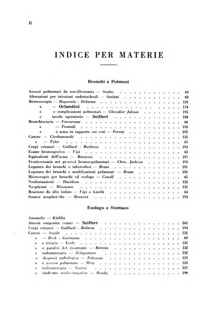 Archivio italiano per le malattie della trachea, bronchi, esofago