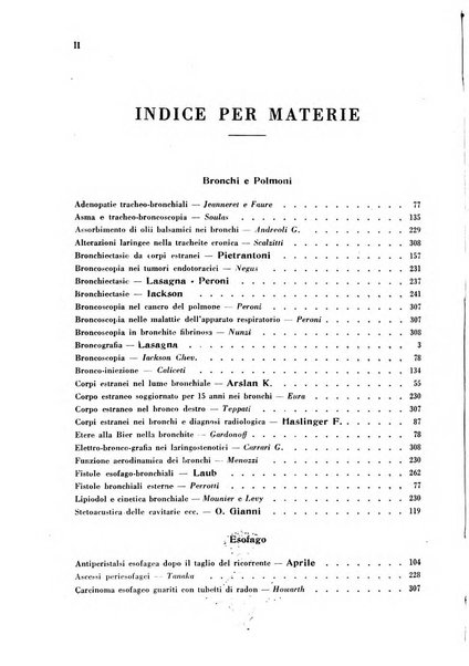 Archivio italiano per le malattie della trachea, bronchi, esofago