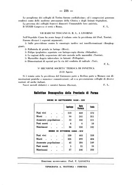 Archivio italiano per le malattie della trachea, bronchi, esofago