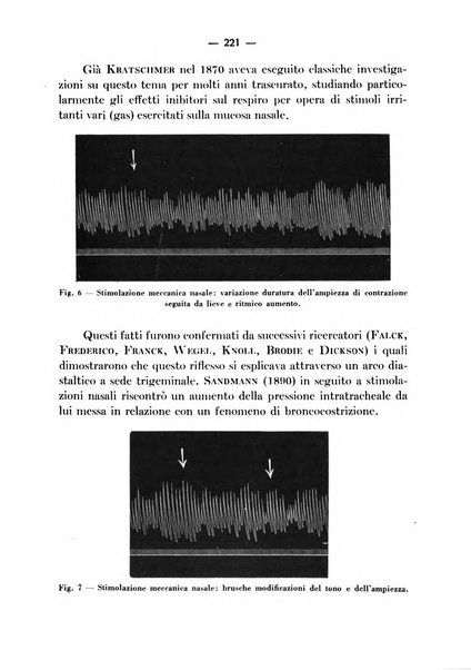 Archivio italiano per le malattie della trachea, bronchi, esofago