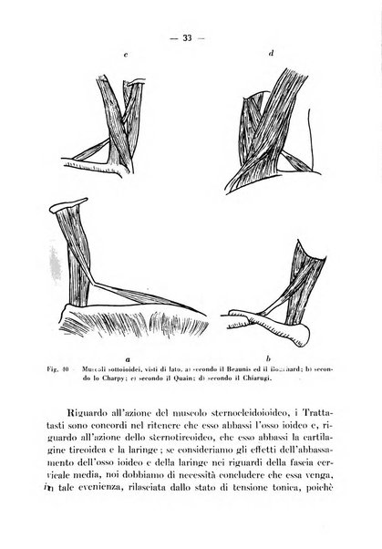 Archivio italiano per le malattie della trachea, bronchi, esofago