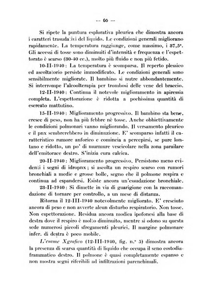 Archivio italiano per le malattie della trachea, bronchi, esofago