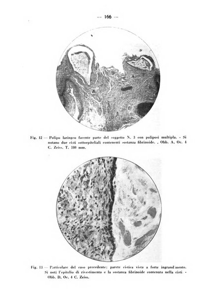 Archivio italiano per le malattie della trachea, bronchi, esofago