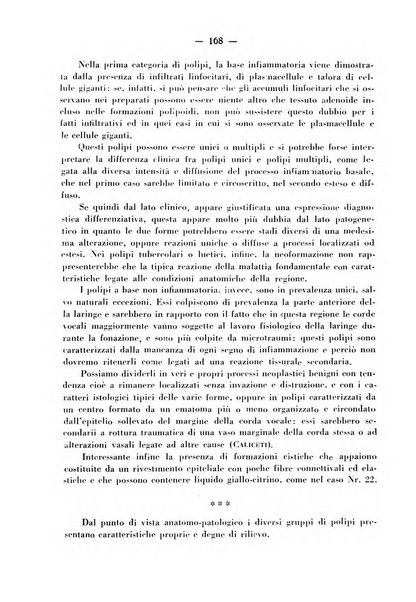 Archivio italiano per le malattie della trachea, bronchi, esofago