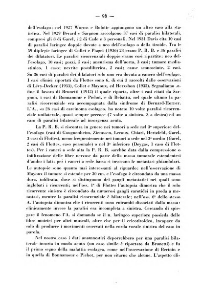 Archivio italiano per le malattie della trachea, bronchi, esofago