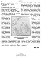 giornale/CFI0345761/1921/unico/00000056