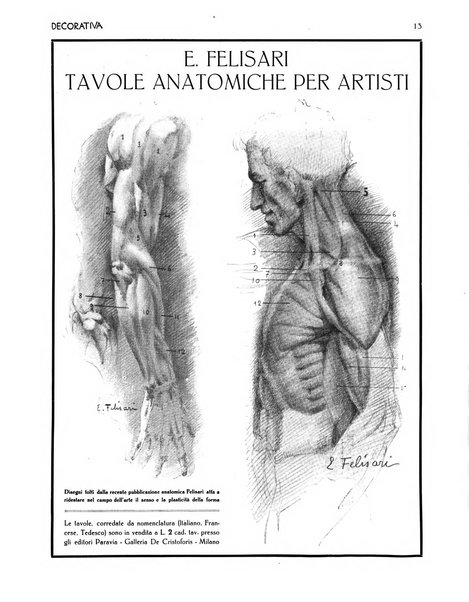 Arte pura e decorativa rivista mensile illustrata, per gli artisti, i collezionisti e per l'incremento dell'arte applicata, diretta da Armando Giacconi