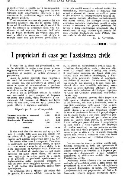 Assistenza civile rivista quindicinale, illustrata della Federazione Nazionale Comitati Assistenza Civile