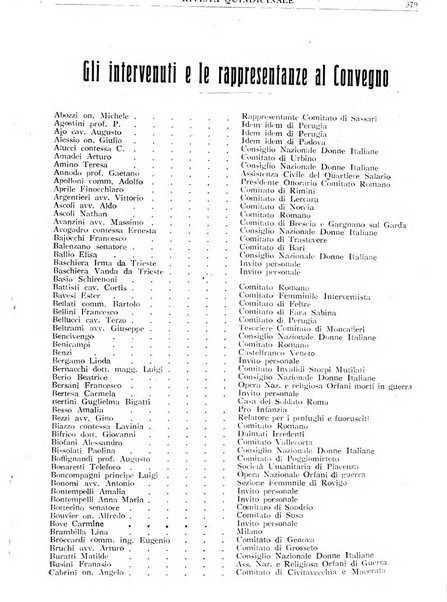 Assistenza civile rivista quindicinale, illustrata della Federazione Nazionale Comitati Assistenza Civile