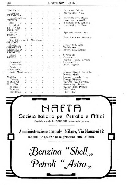 Assistenza civile rivista quindicinale, illustrata della Federazione Nazionale Comitati Assistenza Civile