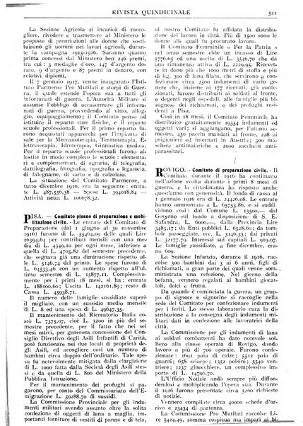 Assistenza civile rivista quindicinale, illustrata della Federazione Nazionale Comitati Assistenza Civile