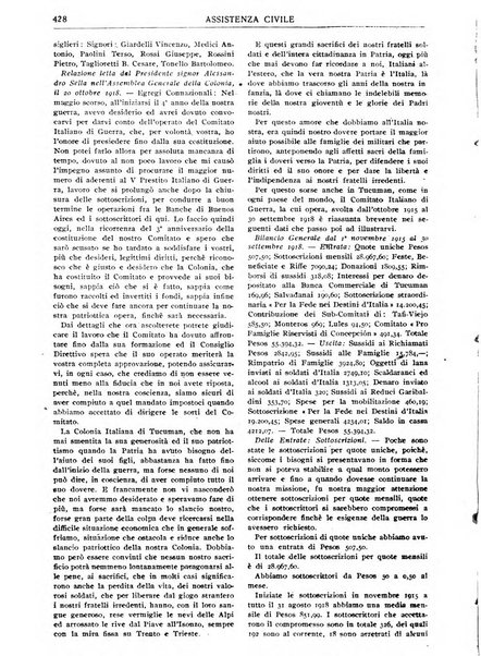 Assistenza civile rivista quindicinale, illustrata della Federazione Nazionale Comitati Assistenza Civile