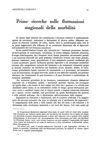 Assistenza fascista rivista della Cassa nazionale malattie per gli addetti al commercio