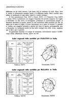 giornale/CFI0346064/1934-1935/unico/00000065