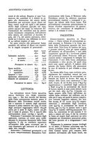 giornale/CFI0346064/1934-1935/unico/00000099